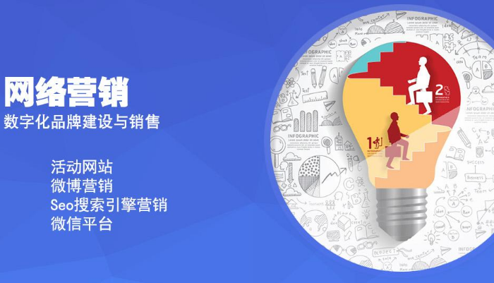营销策划