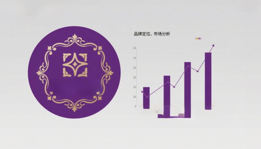 品牌营销策划