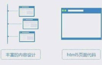 公司如何创建策划新品牌增加知名度？